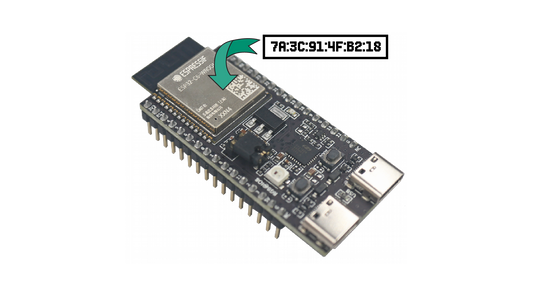 Get The MAC Address of an ESP32