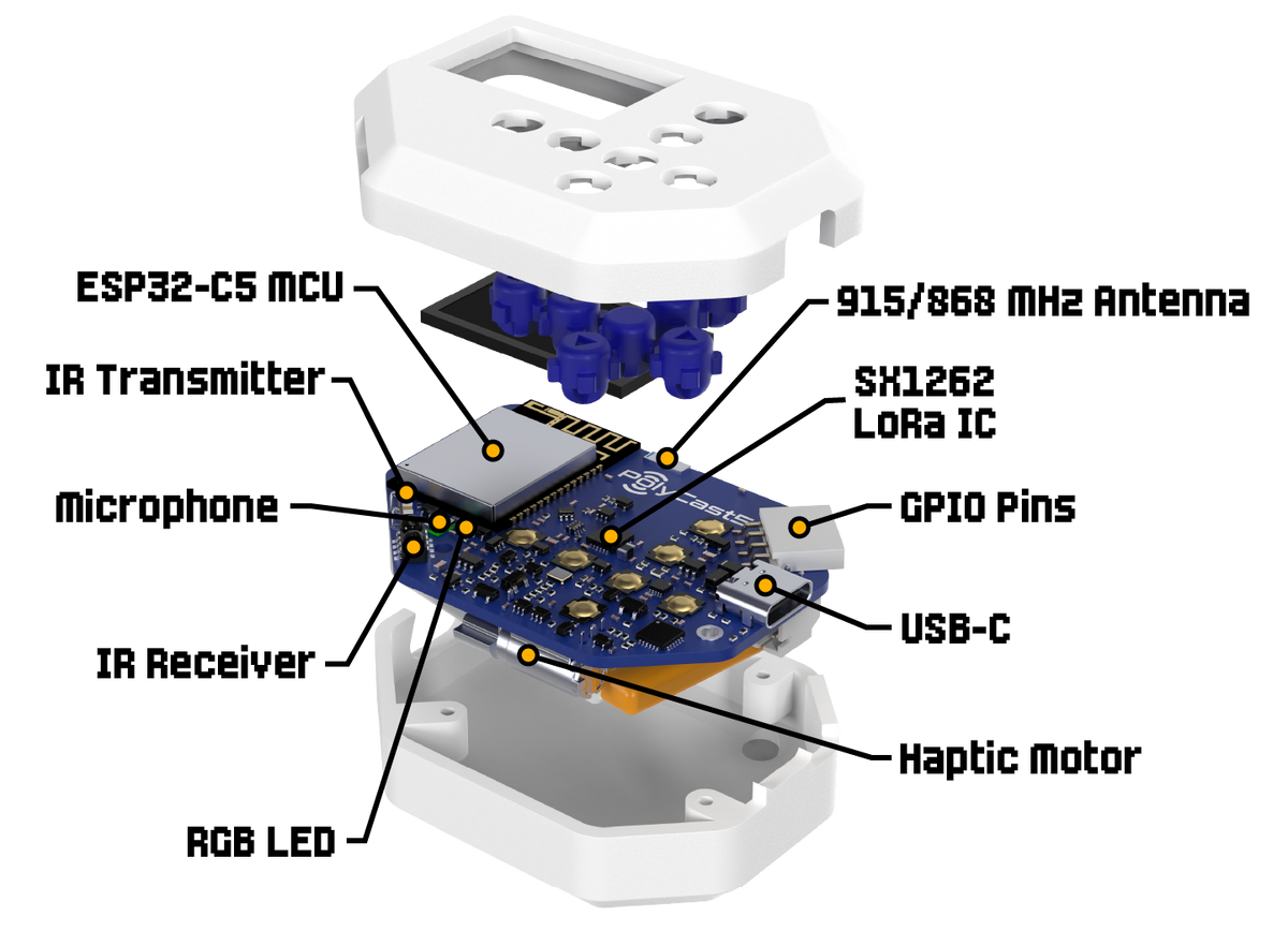 Exploded view of the PolyCast5 hardware